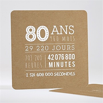Invitation anniversaire 80 ans