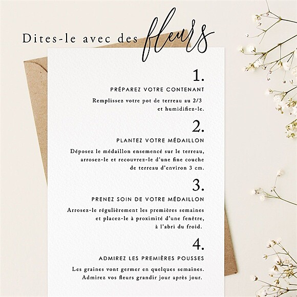 Mode d'emploi