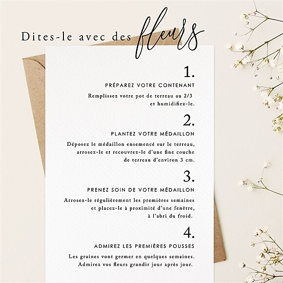 Mode d'emploi